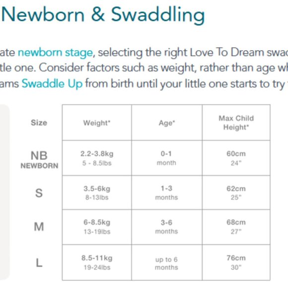 Love to Dream Swaddle Up Swaddle Size Small - Picture 6 of 6